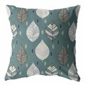 Palacedesigns 18 in. Pine Green Leaves Indoor & Outdoor Throw Pillow Muted Green PA3099441